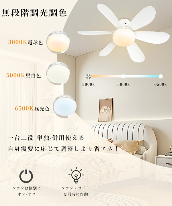 楽天市場】シーリングファン シーリングファンライト リモコン付き  