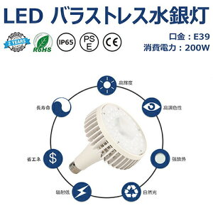 led 200w˓ yĖ邢@2000w E39 ߓd` Hp YƗp  Ad@LEDⓔ `Ή nX F