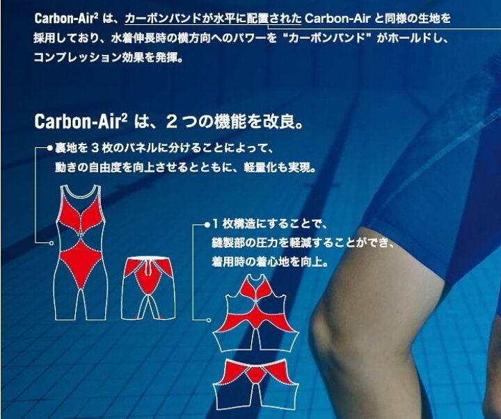 楽天市場】アリーナ 競泳水着 メンズ ARENA POWERSKIN CARBON AIR2 