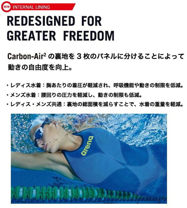 楽天市場】アリーナ 競泳水着 メンズ ARENA POWERSKIN CARBON AIR2  