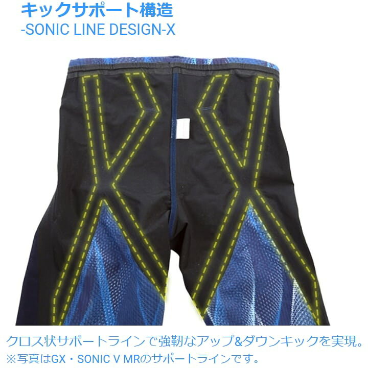 楽天市場】【高速割3500円OFFクーポン対象】ミズノ 競泳水着 