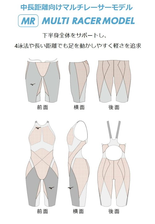 楽天市場】【高速割3500円OFFクーポン対象】ミズノ 競泳水着 ジュニア 