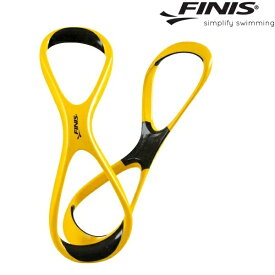 【店内商品3点以上でさらに3％OFFクーポン配布中】【水泳練習用具】FINIS Forearm Fulcrum Paddle(フォアアーム ファルクラムパドル) SR：シニア(成人男性向き) SOL201309-1【開封後返品交換不可】