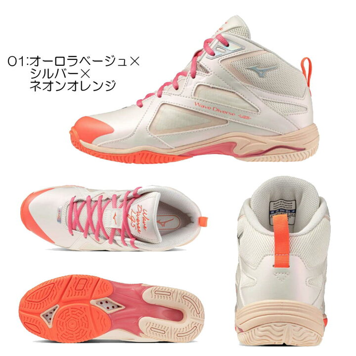 楽天市場】ミズノ MIZUNO フィットネスシューズ ウエーブダイバース 