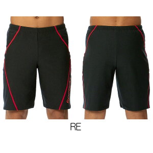 yXi3_ȏł3OFFN[|zzzXs[h SPEEDO tBbglX Y rbOCi[[YW}[ ENDURANCE ECO SF62360