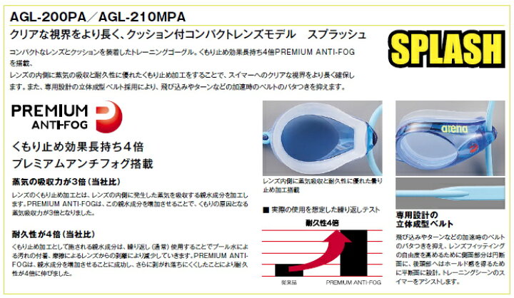 楽天市場】【店内商品3点以上でさらに3%OFFクーポン配布中】スイミングゴーグルARENA アリーナ クッション付き ミラータイプ SPLASH(スプラッシュ) 水泳 AGL-210MPA-BSK : SWIMSHOPヒカリスポーツ 楽天市場】【店内商品3点以上でさらに3%OFFクーポン配布中】スイミングゴーグルARENA アリーナ クッション付き ミラータイプ SPLASH(スプラッシュ) 水泳 AGL-210MPA-BSK : SWIMSHOPヒカリスポーツ