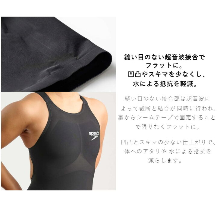 楽天市場】【高速割1300円OFFクーポン対象】スピード SPEEDO 競泳水着 