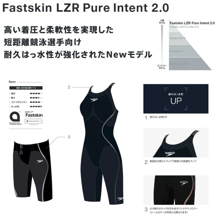 楽天市場】【高速割1300円OFFクーポン対象】スピード SPEEDO 競泳水着 