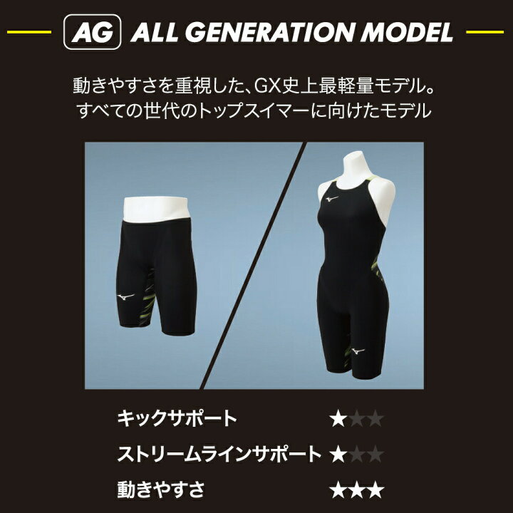 楽天市場】【店内商品3点以上でさらに3％OFFクーポン配布中】ミズノ  