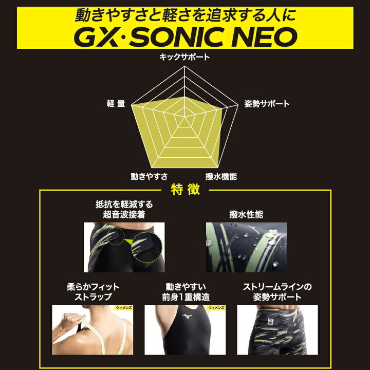 楽天市場】【店内商品3点以上でさらに3％OFFクーポン配布中】ミズノ 