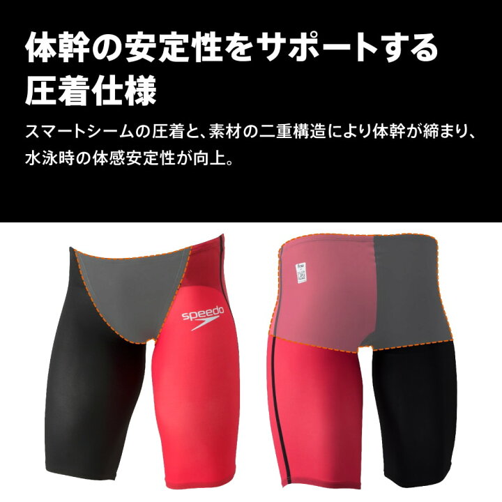楽天市場】【高速割1300円OFFクーポン対象】スピード SPEEDO 競泳水着 