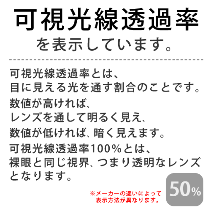 楽天市場】【店内商品3点以上でさらに3％OFFクーポン配布中