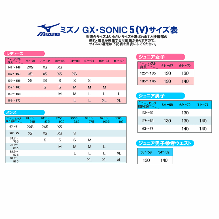 楽天市場】ミズノ 競泳水着 レディース GX SONIC5 MR マルチレーサー