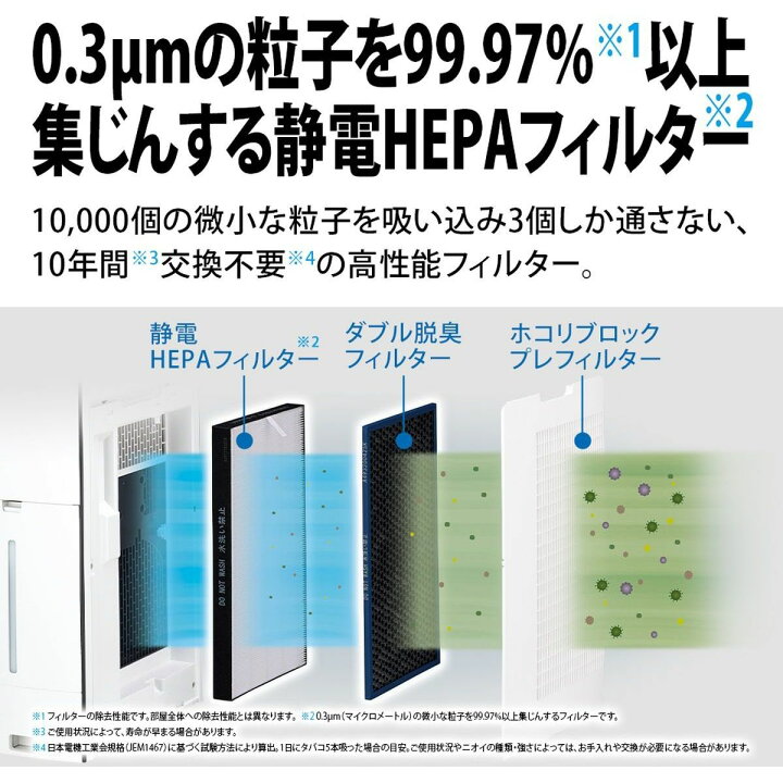 楽天市場】SHARP シャープ 加湿空気清浄機 プラズマクラスター NEXT 