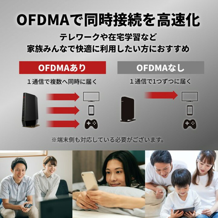 楽天市場】BUFFALO 無線LAN親機 WiFiルーター 11ax/ac/n/a/g/b 4803+573Mbps WiFi6/Ipv6対応 マットブラック【ひかりTV/ひかりTV for docomo動作確認済】 WSR-5400AX6S/DMB : ひかりTVショッピング 楽天市場店 楽天市場】BUFFALO 無線LAN親機 WiFiルーター 11ax/ac/n/a/g/b 4803+573Mbps WiFi6/Ipv6対応 マットブラック【ひかりTV/ひかりTV for docomo動作確認済】 WSR-5400AX6S/DMB : ひかりTVショッピング 楽天市場店