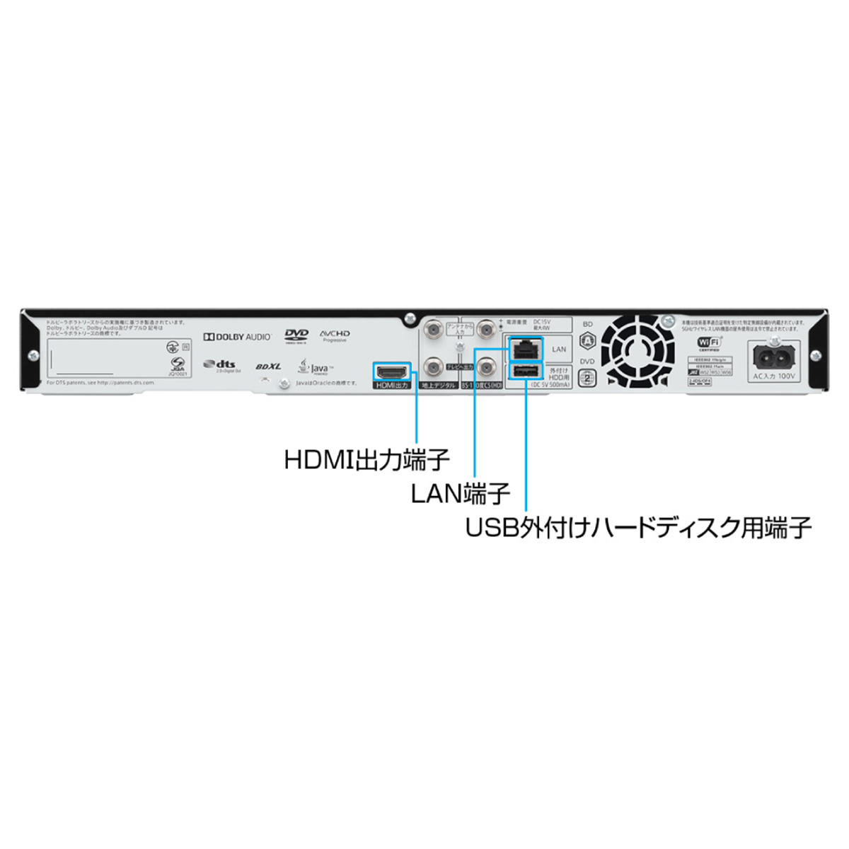 SHARP AQUOS　ブルーレイレコーダー　2チューナー　1TB HDD搭載 2B-C10DW1 | ひかりTVショッピング　楽天市場店