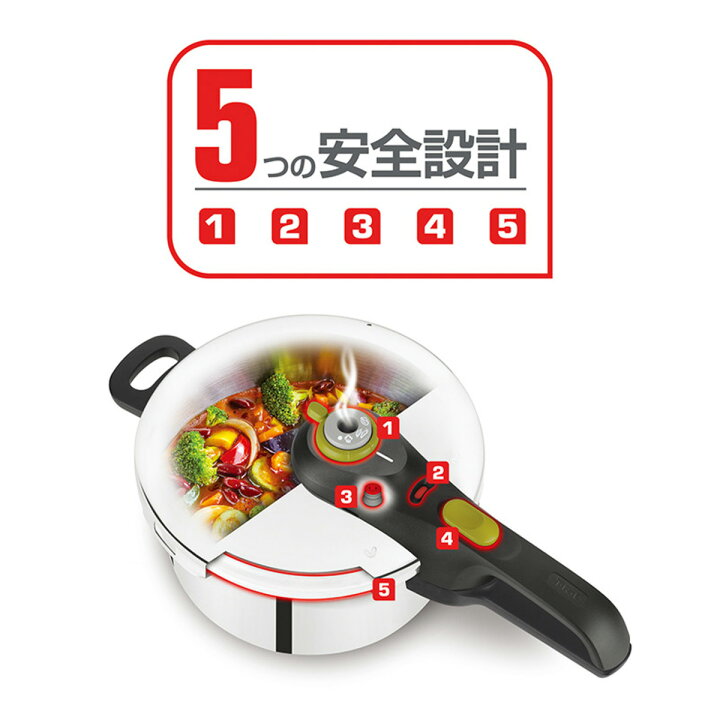 楽天市場】ティファール T-fal 圧力鍋 3L IH対応 1~3人用 片手鍋