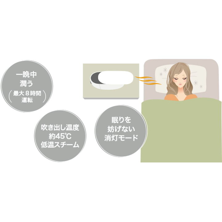楽天市場】三菱電機 パーソナル保湿機 スチーム式 潤う美眠 加湿器 