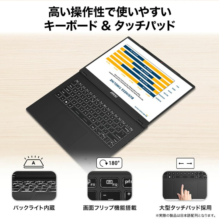 楽天市場】MSI ビジネスノートPC 32GB/1TB/Core i9-13900H/14型 WUXGA 