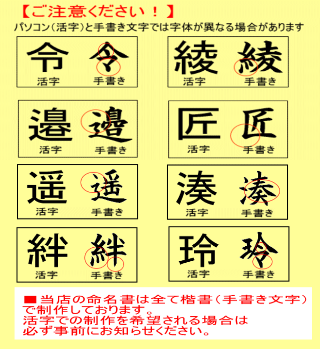 つん！☆ 命名書　オーダー　命名アート　毛筆　手書き　誕生祝い 命名書 命名書オーダー 命名アート 毛筆 手書き 誕生記念の通販