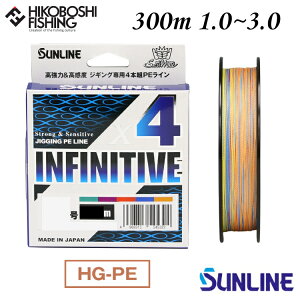 TC PEC \eBCg CtBjeBu×4 300m 1 1.2 1.5 2 2.5 3 }`J[ 10m×5F SUNLINE ނ ދ ނ蓹 tBbVO C PEC ނ莅 WMO q