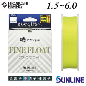 TC ނp XyV t@Ct[g 150m 1.5 1.75 2 2.5 3 4 5 6 SUNLINE SP ނ ދ ނ蓹 tBbVO C iC  ނ tJZ O 