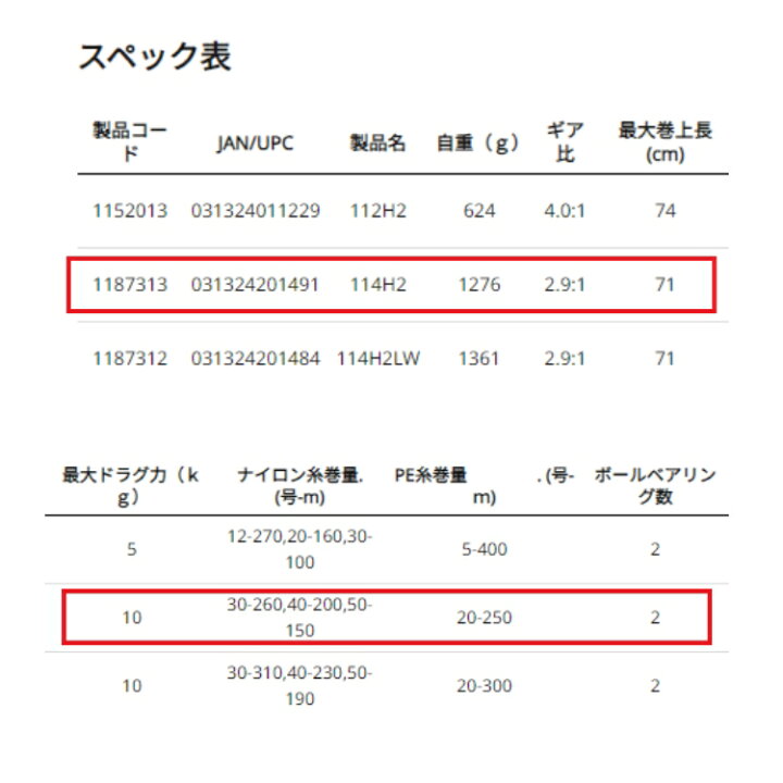 楽天市場】ペン 両軸リール スペシャルセネター 114H2 6/0 