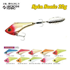 EH[^[h Xs\jbN 22g Xse[WO Water Land Spin Sonic ނ ދ ނ蓹 tBbVO A[ Xse[ e[Xs ubNoX V[oX