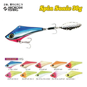 EH[^[h Xs\jbN 30g Xse[WO Water Land Spin Sonic ނ ދ ނ蓹 tBbVO A[ Xse[ e[Xs ubNoX V[oX