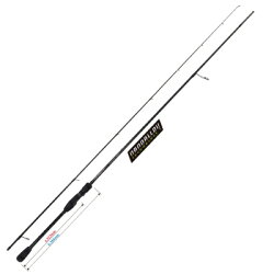 【送料無料】【あす楽対応】ヤマガブランクスブルーカレント82FナノYAMAGABlanksBlueCurrent82FNANOフィッシングアジングロッドスピニングタックル遠投フロートリグに最適おすすめ通販アジメバリングライトゲームメ