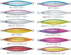 ブルーブルーメタルジグスピンビット60gBlueBlueMetalJigSpinBit60g【3個までメール便OK】釣具フィッシングメタルジグルアースロージギングおすすめ青物根魚タチウオヒラメマダイジギングタックル通販オフショア