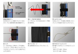 ゴールデンミーンGMストリンガーLサイズGoldenMeanSTRINGERL【1個までメール便OK】釣り具フィッシング通販アクセサリー工具ストリンガー