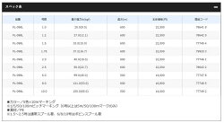 【あす楽対応】シマノオシアEX8PEコンセプトモデルPL-098LPEライン2.0号-600m巻き(4969363777461)SHIMANOOCEAEX8PEConceptmodelPL-O98L釣り具フィッシングソルトゲーム用PEラインスロージギングキャスティングオ