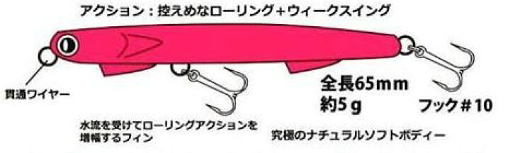 楽天市場 ブロビス アッシム65 ソフトベイトシンキングペンシル Brovis Assim65 メール便3個までok フィッシング 釣り具 ルアー 通販 おすすめ シンキングペンシル シンペン シーバス ヒラメ ヒラスズキ ソフトベイト ソルト バ 彦星フィッシング