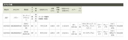 【送料無料】【あす楽対応】アブガルシアソルティースタイルキジハタSTHS-832M-KRロッドスピニングモデル1437224AbuGarciaSaltyStyleKizihata釣具フィッシングスピニングリール用ルアーロッドソルトウォーターロックフィッシュゲ