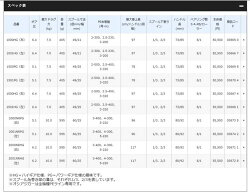 【送料無料】【あす楽対応】シマノリール17オシアジガー2001NRPG(左巻き)ジギングベイトリール(4969363036742)SHIMANOREEL17OCEAJIGGER2001NRPGLEFT釣り具フィッシングベイトリールソルト用両軸リ