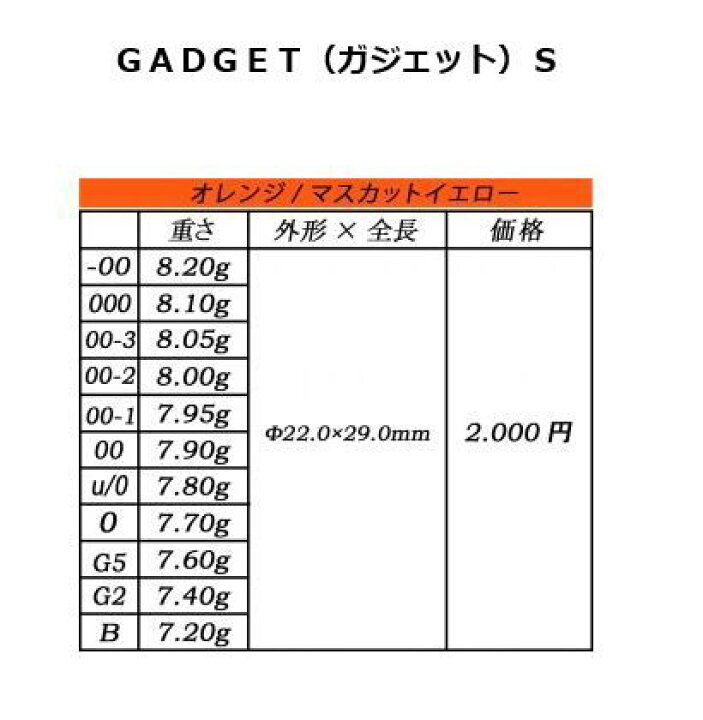 税込) ソルブレ アバカス オレンジ 中通しウキ グレ 円錐ウキ <br >Sal-u-Bre ABACUS Orange >フィッシング 釣り具 浮き 中通しうき 円錐うき マダイ アジ 青物 ソルブレ アバカス (ABACUS) ウキ フカセウキ 円錐ウキ