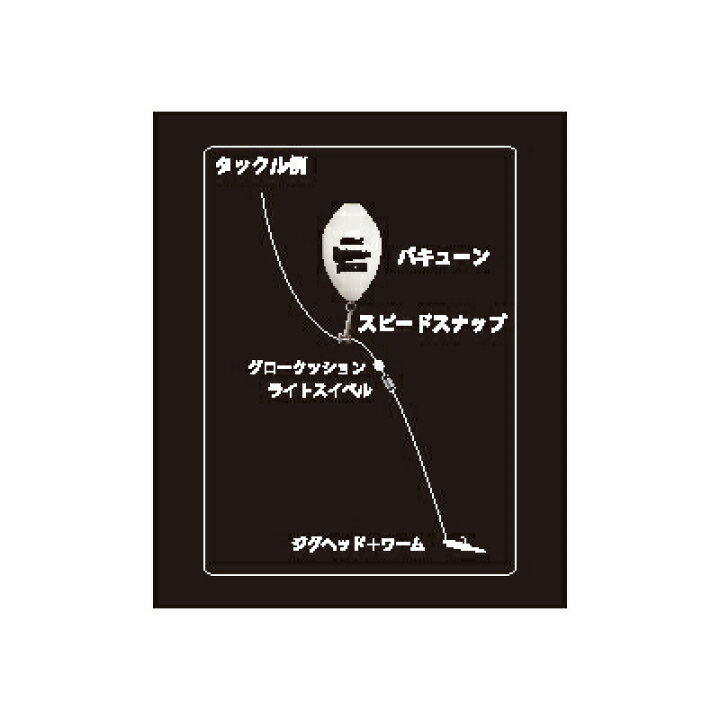 楽天市場 ガルツ フロートリグ バキューン Mアジング メバリング Gartz Bakyuun Size M ３個までメール便ok フィッシング 釣り具 アジング メバリング ライトゲーム シンカー フロートリグ 彦星フィッシング