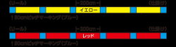 シマノPEラインリミテッドプロPEG5+サスペンドPL-155Q0.6号-150M巻きSHIMANOPElineLIMITEDPROPEG5+suspend【メール便OK】釣り具フィッシングウキフカセ磯道糸専用ハイブリッドPEライン沖磯堤防グレ