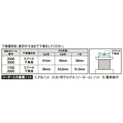 シマノPEラインリミテッドプロPEG5+サスペンドPL-155Q0.6号-150M巻きSHIMANOPElineLIMITEDPROPEG5+suspend【メール便OK】釣り具フィッシングウキフカセ磯道糸専用ハイブリッドPEライン沖磯堤防グレ