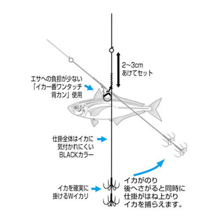楽天市場 カツイチ Ikaクラ Is 12 イカキャッチャー2 Katsuichi Ikakura Is 12 メール便3個まで 通販 釣り具 フィッシング 仕掛け アオリイカ ウキ釣り 泳がせ釣り 彦星フィッシング 楽天市場 カツイチ Ikaクラ Is 12 イカキャッチャー2 Katsuichi Ikakura Is 12 メール便3個まで 通販 釣り具 フィッシング 仕掛け アオリイカ ウキ釣り 泳がせ釣り 彦星フィッシング