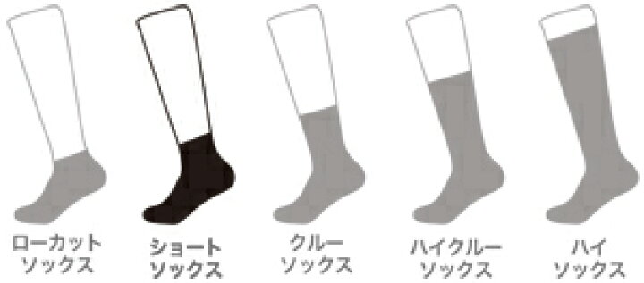 楽天市場 防水ソックス デックスシェル ウルトラフレックス ストライプ ショートソックス Dex Shell Socks Ultra Flex Stripe メール便ok 釣り具 フィッシング ソックス 防水 透湿 通販 磯釣り ルアー釣り レインウェア 彦星フィッシング 楽天市場 防水ソックス デックスシェル ウルトラフレックス ストライプ ショートソックス Dex Shell Socks Ultra Flex Stripe メール便ok 釣り具 フィッシング ソックス 防水 透湿 通販 磯釣り ルアー釣り レインウェア 彦星フィッシング