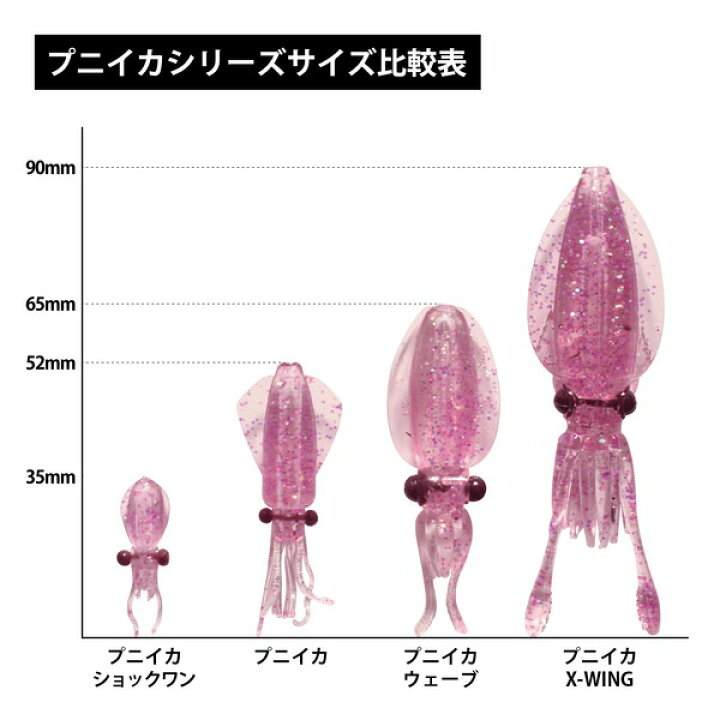 楽天市場 ルミカ ワーム プニイカショックワン 35ｍｍ Lumica Puni Ika Shock1 Worm メール便ok 釣り具 フィッシング ルアー ワーム イカ型 アジ メバル セイゴ 根魚 ジグヘッド ライトゲーム 彦星フィッシング