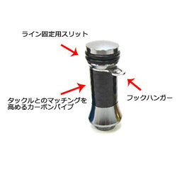 【あす楽対応】椿研究所プレミアムおまもり君TubakikenkyuusyoPremiumOmamorikun釣り具フィッシングリールスタンドアクセサリー小物便利グッズスピニングシマノダイワのリールに!