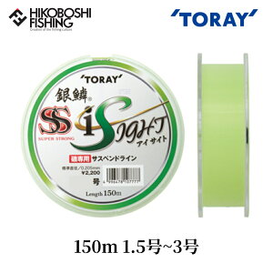    X[p[XgO ACTCg 1.5 1.75 2 2.5 3 CgO[ TORAY Super Strong i Sight ނ ދ ނ蓹 tBbVO C ނ莅 iC d| tJZނ `