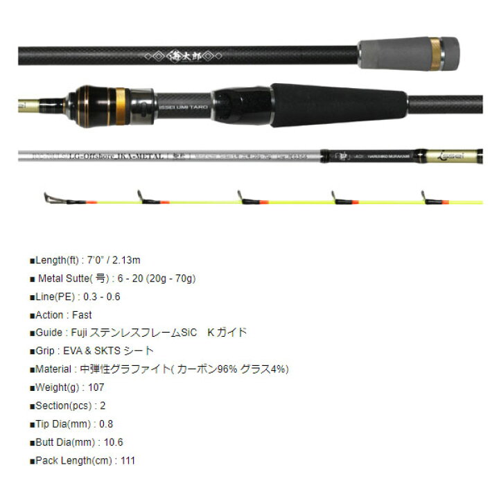 楽天市場】一誠 issei イッセイ 竿 ロッド 海太郎 「碧」IUC-70ULS/LG 