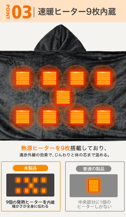 楽天市場】電気毛布 掛け敷き USB 洗える 大きいサイズ 電気ひざ掛け