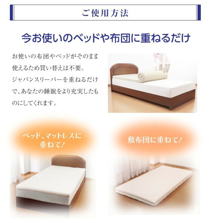 楽天市場】JapanSleeper日本製形状記憶低反発マットレスダブル 