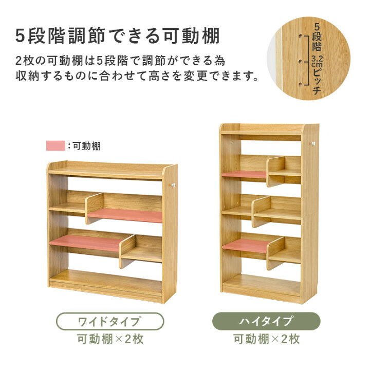 楽天市場】間仕切り 木製 パーテーション 本棚 A4ファイルラック 
