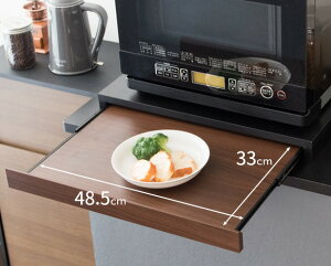 W XChg[ gC Lb`Ԏ[ dqW␆ъ|bg̉ɒu